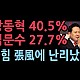 http://www.ldtv.kr/data/apms/video/youtube/thumb-RqDee1Kk4t4_80x80.jpg